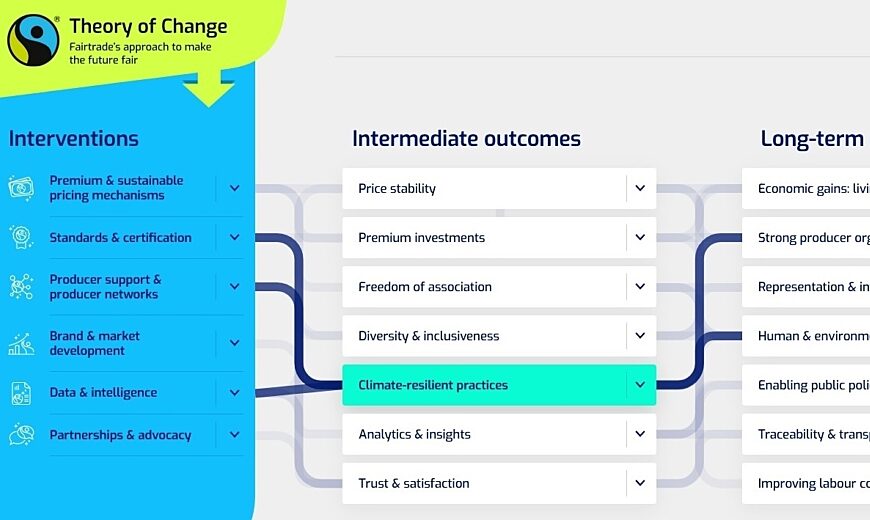 TOC screenshot pathway